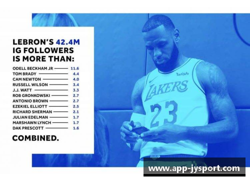 时刻限制：创新的球员管理方法