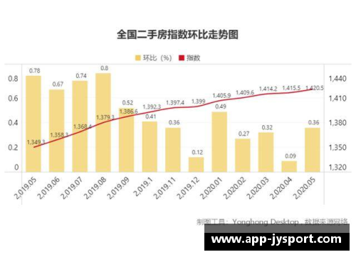 球员无法购买的原因及其影响分析