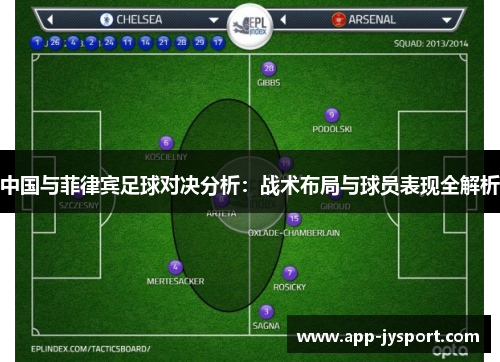 中国与菲律宾足球对决分析：战术布局与球员表现全解析